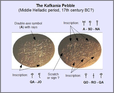 Η ΕΠΙΓΡΑΦΗ ΣΤΗΝ ΚΡΟΚΑΛΗ ΤΗΣ ΚΑΥΚΑΝΙΑΣ(ΟΛΥΜΠΙΑΣ)