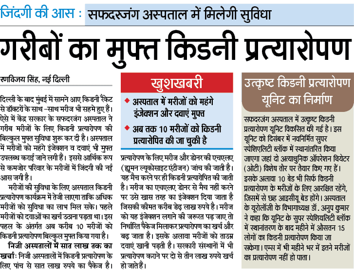 Free Kidney Transplant Cost India Hospital Dialysis Package
