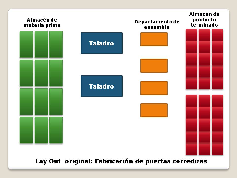 Generación Opus Nova: 1.4. Diagrama de Proceso de Generación Opus Nova: 1.4. Diagrama de Proceso de