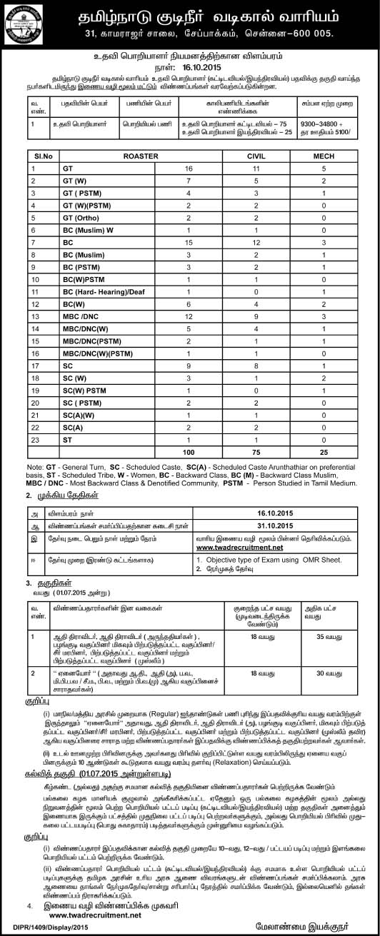 Applications are invited for AE Civil Engineer and AE Mechanical Engineer vacancy in Tamil Nadu Water Supply and Drainage Board (TWAD Board)