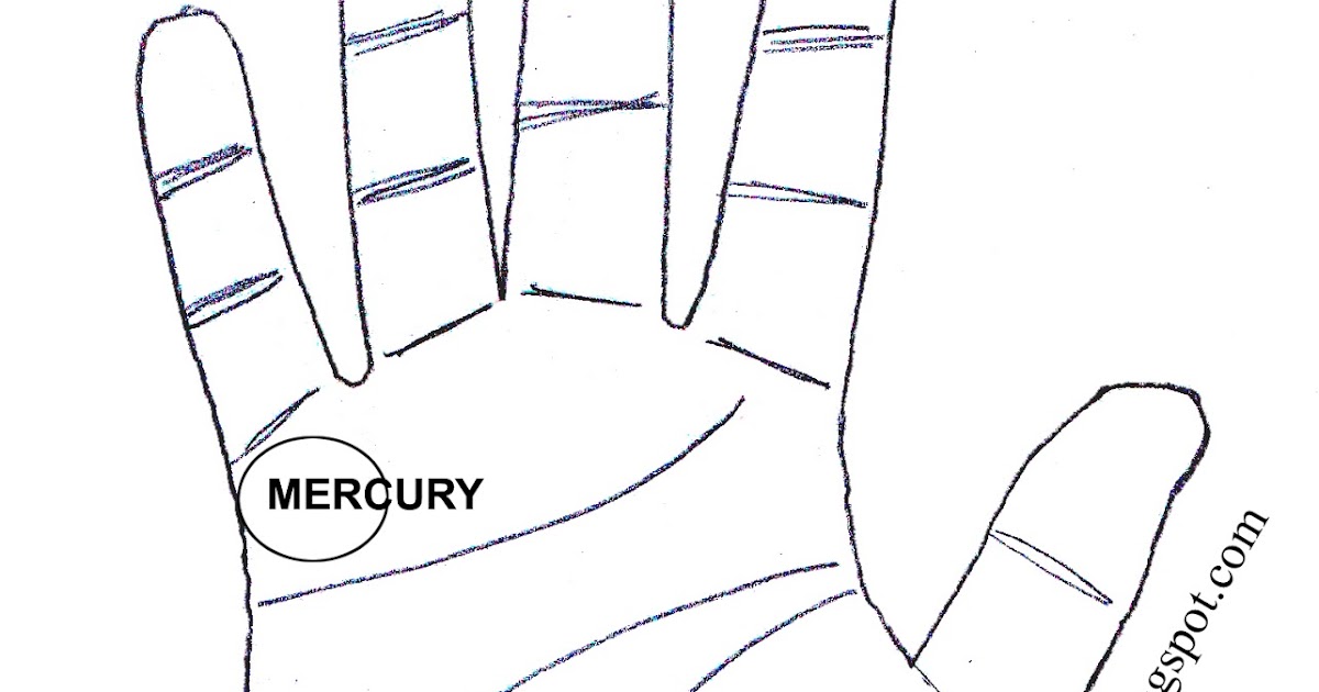 Meaning Of Good Signs & Bad Signs On Mount Of Mercury Indian Palmistry