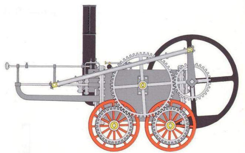 Locomotive_trevithick+(1).jpg