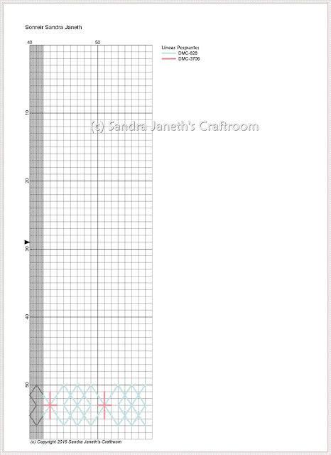 Esquema Gratis, SJSC - Sonreir