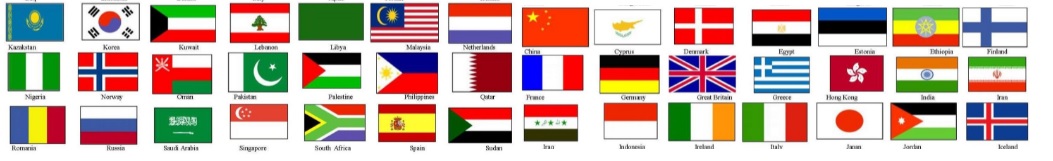 INTERNATIONAL NATION FLAGS