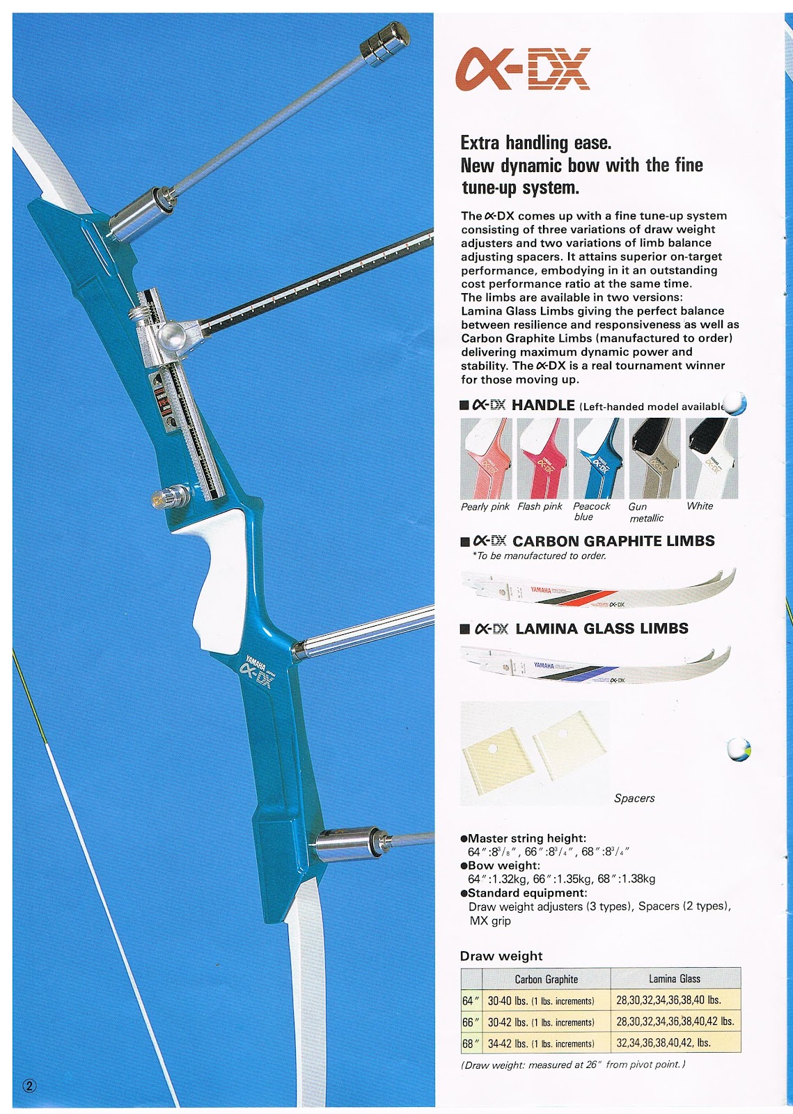 斗室練箭 archerking.blogspot.hk 1988 Yamaha Archery Catalogue
