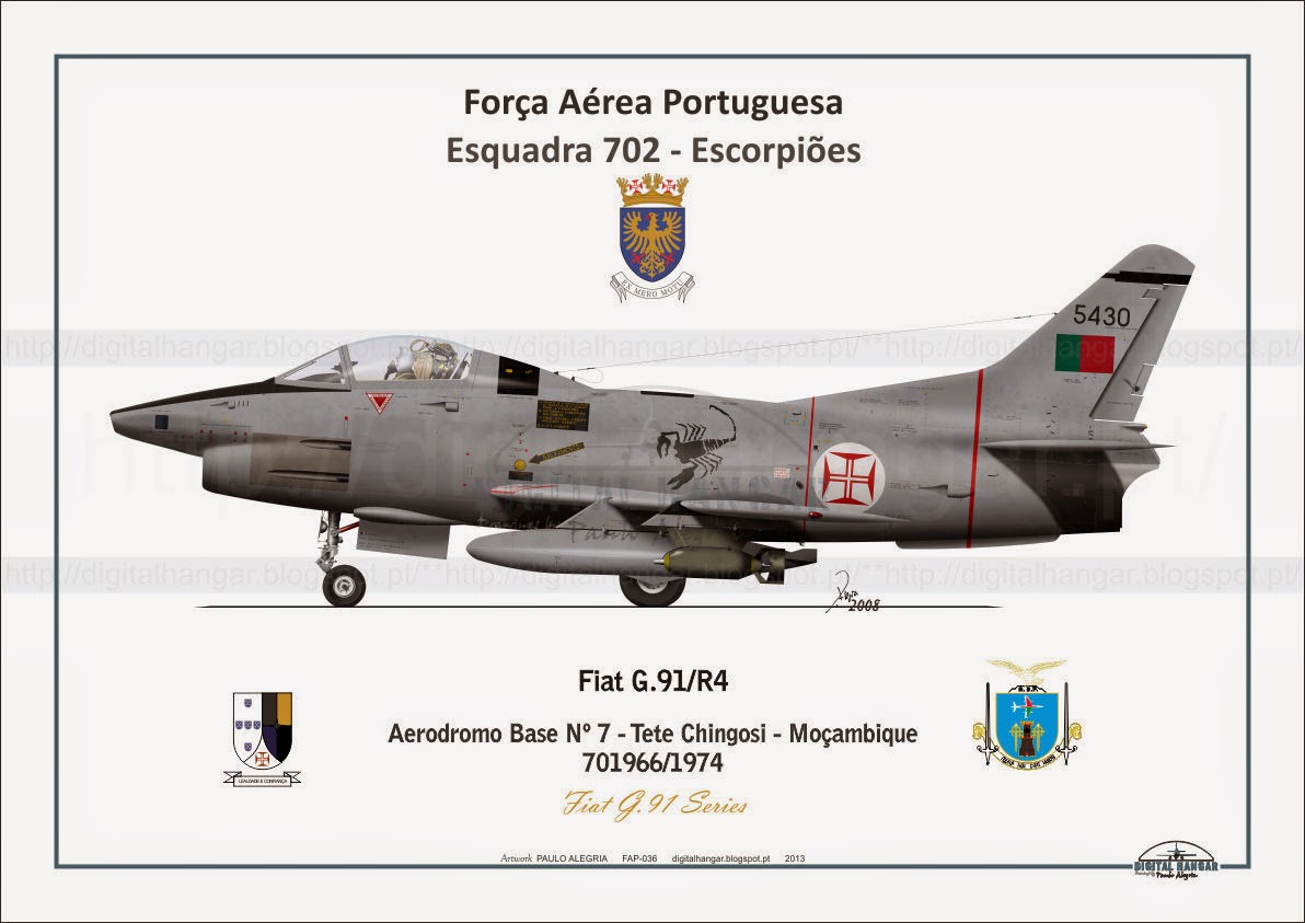 Altimagem: Fiat G-91 (quarta parte)