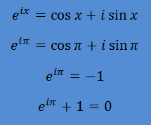 The Art of Quantum Mechanics: Euler's Identity: The Gold Standard of ...