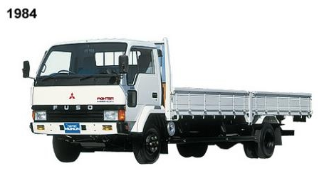 truk mitsubishi fuso produksi awal-kenangan 1984