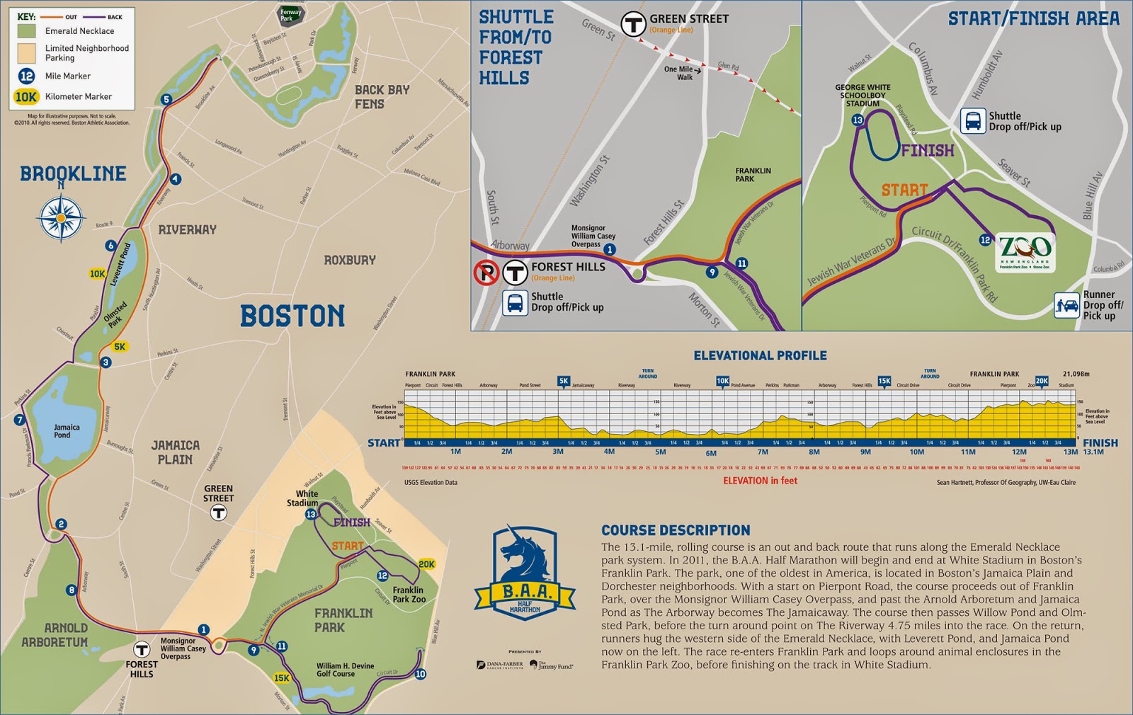 B.A.A. Half Marathon - Boston, Massachusetts - 11/10/2024 - My BEST ...