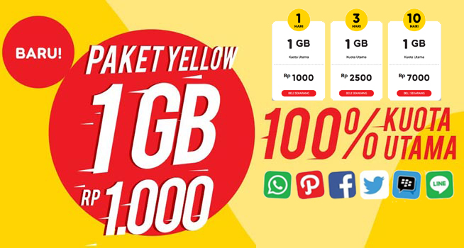 Cara Daftar Paket Yellow Indosat 1GB Hanya 1000