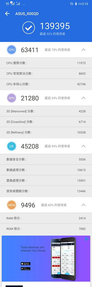 【ZenFone 5評測】嶄新的ZenFone 5橫空出世，2000元《無雙折價》大殺四方！