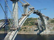 Disseny de ponts indestructibles