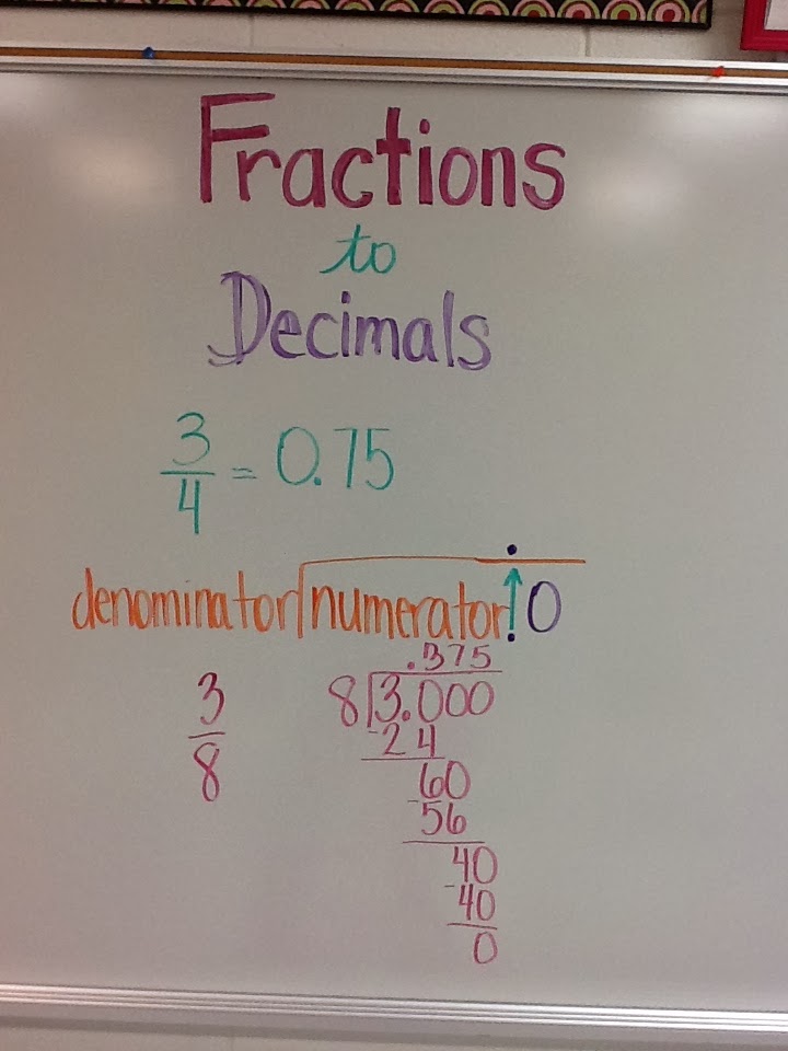 Mrs. White's 6th Grade Math Blog: CHANGING FRACTIONS TO DECIMALS