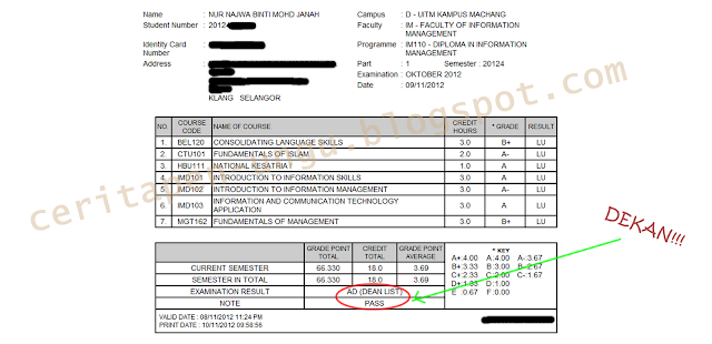 Soalan Peperiksaan Uitm Shah Alam  Contoh Soal2