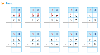 Resultado de imagen de RESTA NUMEROS DE DOS CIFRAS SEGUNDODECARLOS