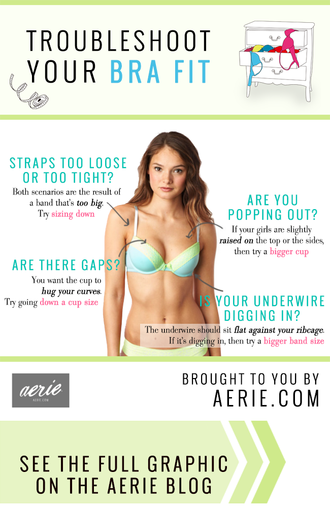 Love, Iris: Amazing Bra Sizing with Aerie!