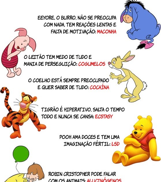 blogdoserjohnes Pooh e seus amigos artistas