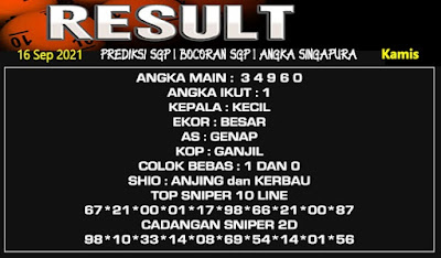 Bocoran prediksi singapura