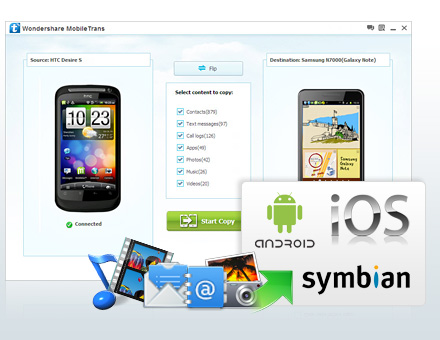 wondershare mobile transfer is it free wondershare mobile transfer is it free