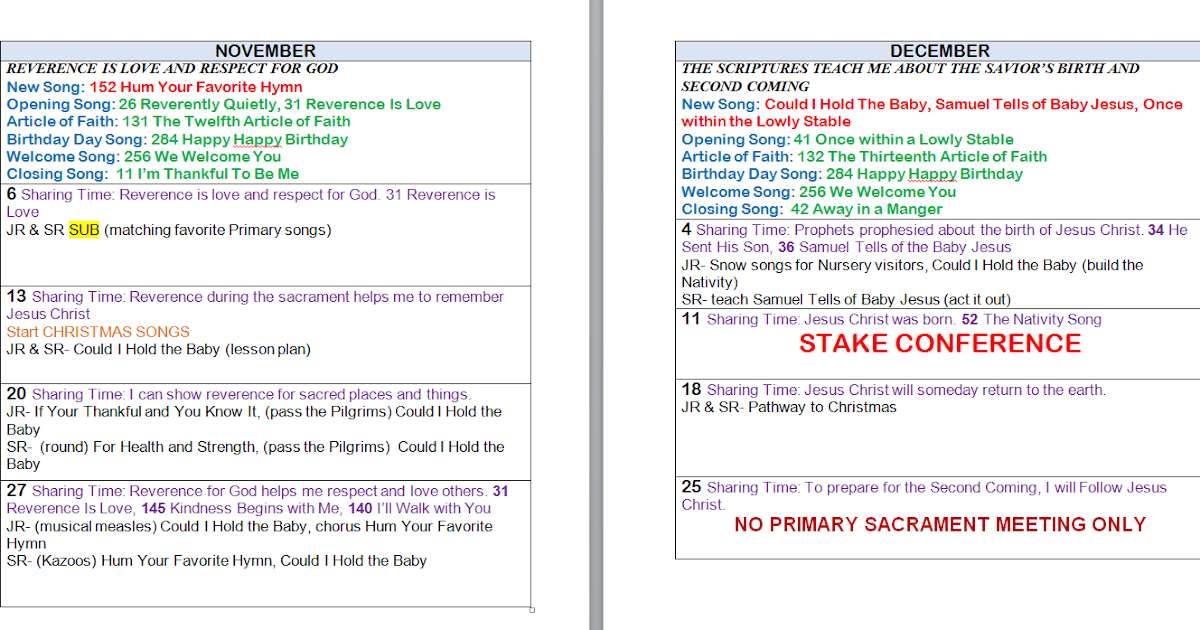 The Primary Pad Planning