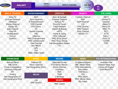 INDOVISION TANGERANG SELATAN : Agustus 2017