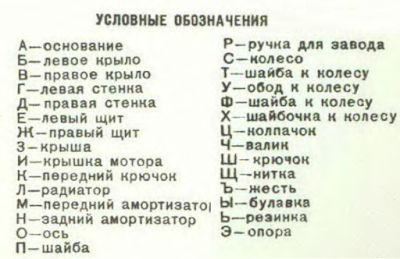 Как сделать заводную игрушку. Смотреть фото Как сделать заводную игрушку. Смотреть картинку Как сделать заводную игрушку. Картинка про Как сделать заводную игрушку. Фото Как сделать заводную игрушку Как сделать заводную игрушку. Смотреть фото Как сделать заводную игрушку. Смотреть картинку Как сделать заводную игрушку. Картинка про Как сделать заводную игрушку. Фото Как сделать заводную игрушку