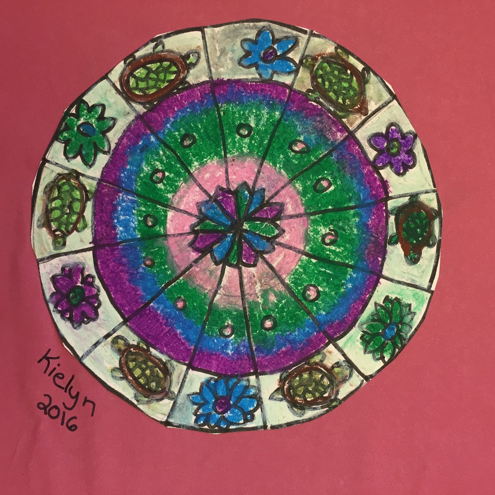 Lines from the Art Room: Rotation 1 Lessons: Line and Shape