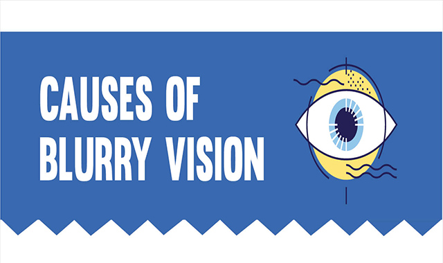 Worried About Blurry Vision? Know the Facts