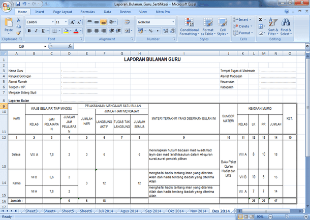 Contoh Laporan Bulanan Guru Sertifikasi Ra Mi Mts Dan Ma