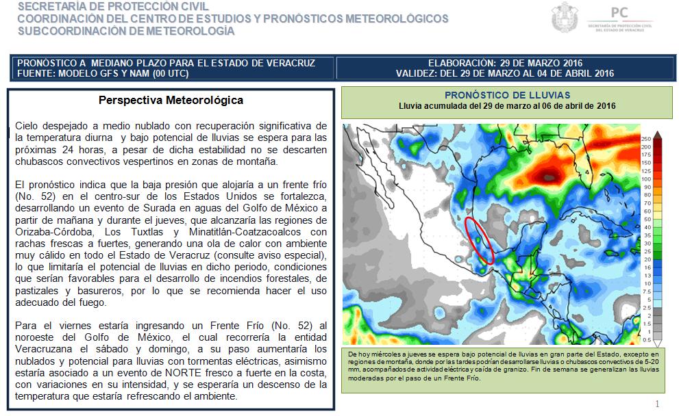 Secretaria de Protección Civil Veracruz Meteorología. Pronóstico