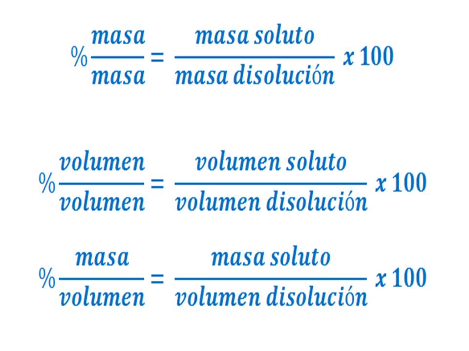 QUIMICA EN SECUNDARIA BLOQUE I TEMA 4