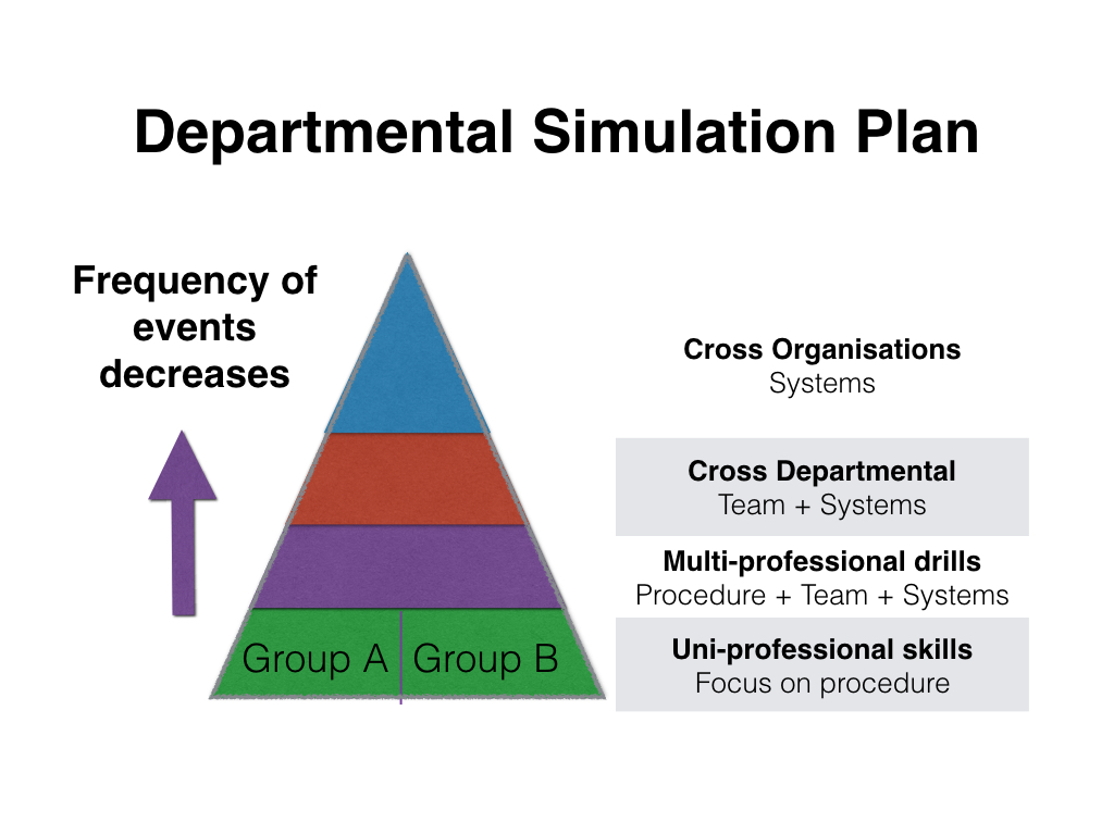 Android Developers Blog