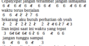 Not Angka Pianika Lagu Slank Terserah Recorder Keyboard Suling Chord Piano