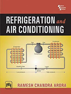Download Refrigeration And Air Conditioning Ramesh Chandra Arora Free Pdf