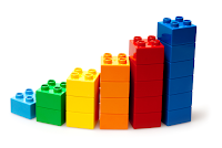 Ejemplo Plástico ABS en LEGO Plástico ABS en LEGO