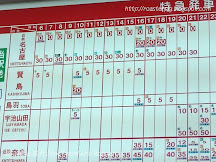 近鐵周遊券 更改特急車票 交通篇3