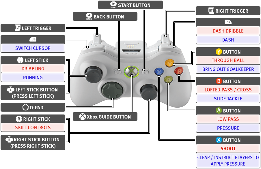 setting pes 2013 pc setting pes 2013 pc