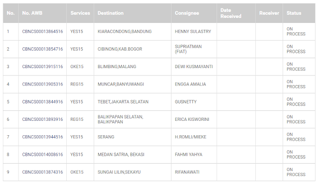 resi pengiriman fiforlif ke Tebet