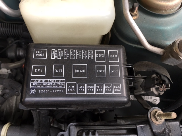 ミラジーノL700sヒューズボックス（エンジンルーム内）