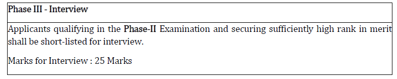 Essay precis writing comprehension and business/office correspondence