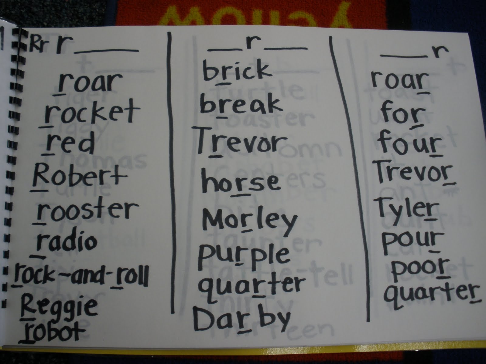 The Art of Teaching: A Kindergarten Blog: ABC Book