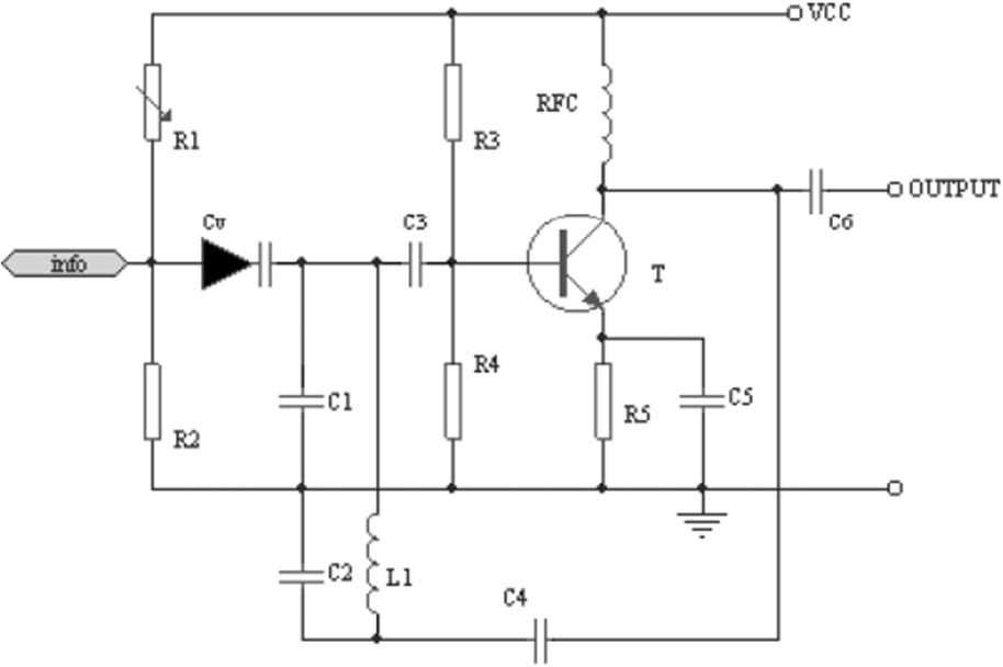 Prinsip Kerja Modulator FM Rav
