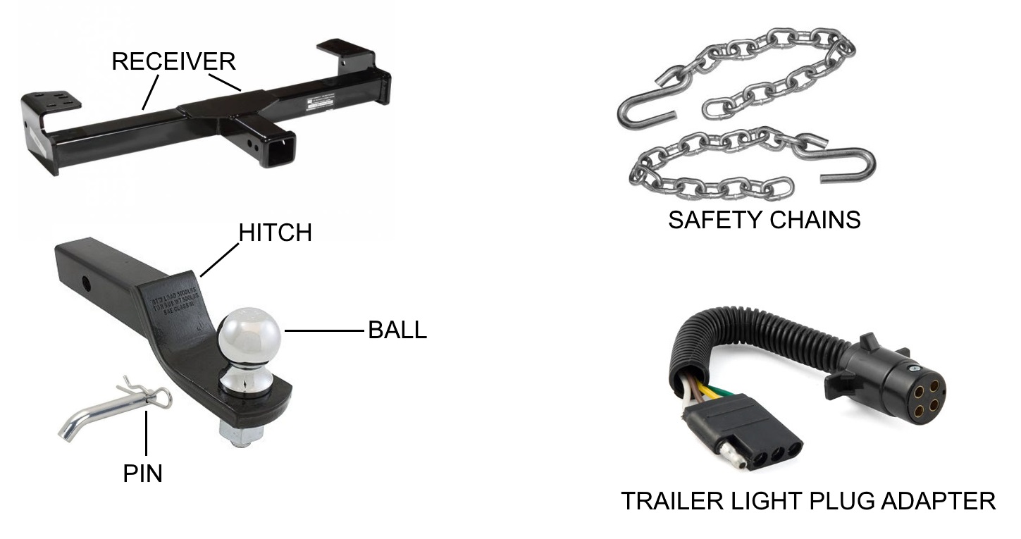 A Beginner's Guide to Towing