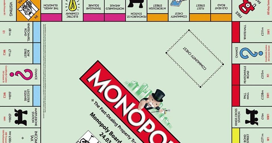 Как играть в монополию правила с картинками для начинающих