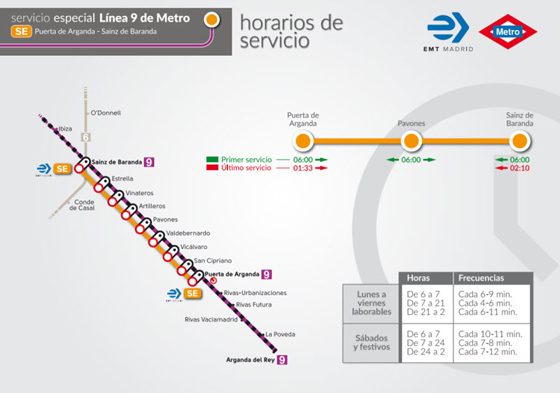 Probablemente sucesor Confusión Un bus entre Puerta de Arganda y Sainz de Baranda por las obras del Metro  línea 9 | es por madrid