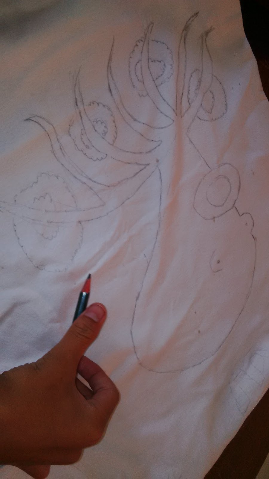 Contoh Gambar Penerapan Ragam Hias Pada Bahan Tekstil