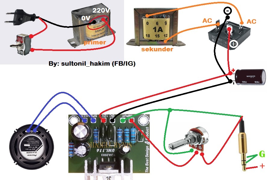 Cara Membuat Amplifier Dengan Mudah Di Rumah