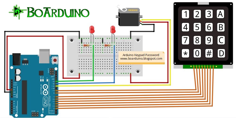 Akses Kontrol dengan Keypad Password 4x4 di Arduino | BoArduino