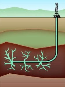 fracking a horizontal well