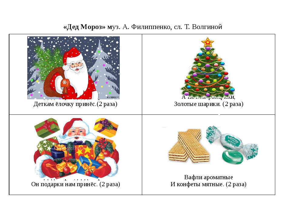 Мороз составить схему. Мнемотаблицы новогодние стихи. Мнемотаблицы стихи про новый год. Новогодние стихи по мнемотаблицам. Новогодний стих по мнемотаблице.